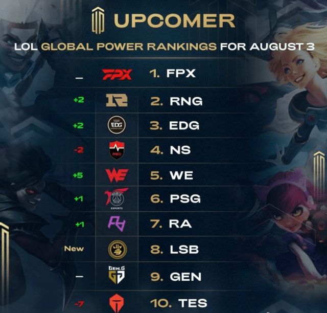 扬的球场追 扬的球场追