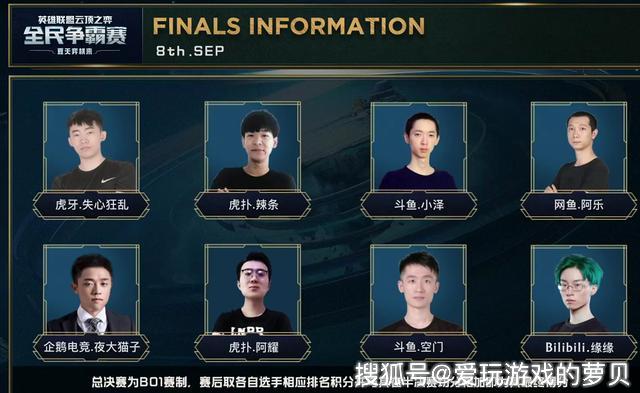 进攻端通过 进攻端通过